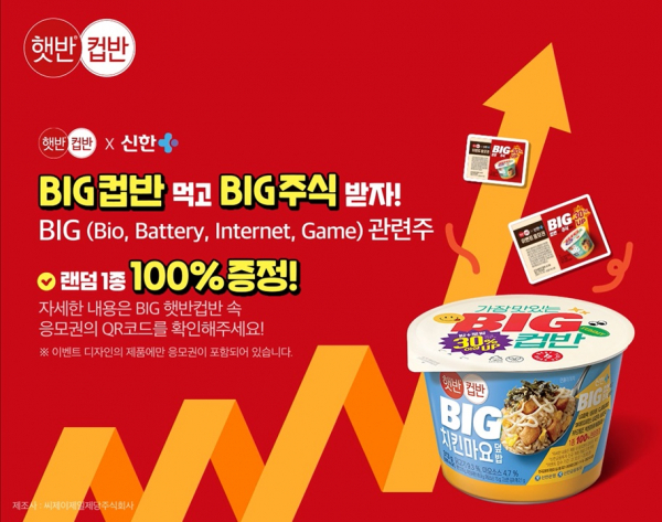CJ제일제당이 금융업계와 손잡고 햇반컵반 구매시 주식 1주를 증정하는 이벤트를 진행한다. 사진ㅣCJ제일제당