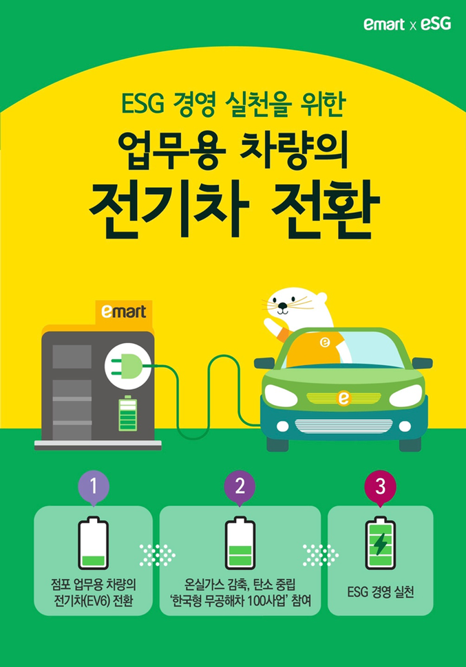 이마트 등 유통업계와 금융업계들이 ESG 경영 실천을 위해 업무용 차량 전기차 전환에 힘을 모으고 있다. 사진ㅣ이마트