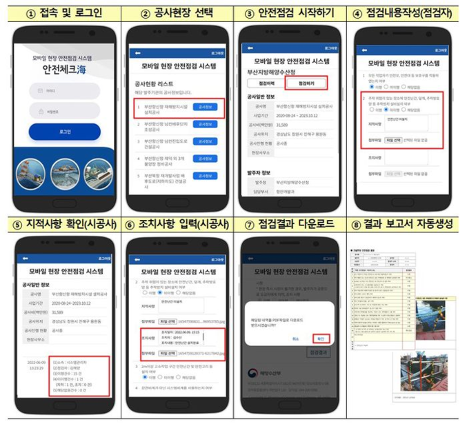 해양수산부가 오는 20일부터 50억원 이상 항만건설공사 현장의 안전점검을 확인할 수 있는 '모바일 항만건설현장 안전점검 시스템(안전체크海)'을 통해 효율적인 항만건설 안전관리를 실시한다. 사진 | 해양수산부