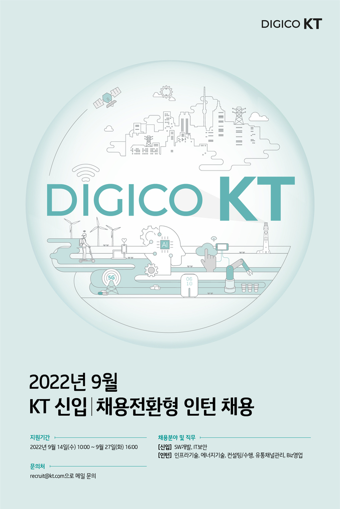 KT(대표이사 구현모)가 신입 및 채용전환형 인턴 채용을 실시한다고 12일 밝혔다. 사진 ㅣ KT
