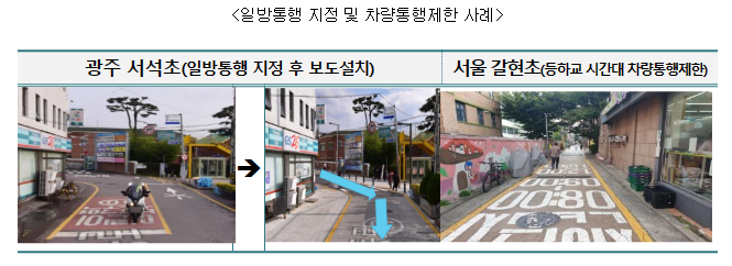 교육부(부총리 겸 교육부장관 이주호)는 22일 대전도마초등학교에서 제1차 현장방문 사회관계장관회의를 개최했다. 현장방문 사회관계장관회의는 사회정책의 현장성을 제고하기 위해 다양한 부처와 지자체, 관계기관 등이 정책 현장에 함께 방문하고, 현장과 함께 정책 협력 방안을 논의하기 위해 올해부터 도입되었다. 자료 ㅣ 교육부