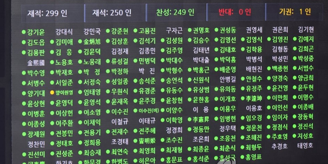 국회는 27일 본회의를 열어 최근 집중호우로 영향을 받은 '수해방지 법안' 중 가장 먼저 하천법 개정안을 처리했다. 개정안은 재석 의원 250명 중 찬성 249표, 기권 1표로 가결됐다. 사진 ㅣ 연합뉴스