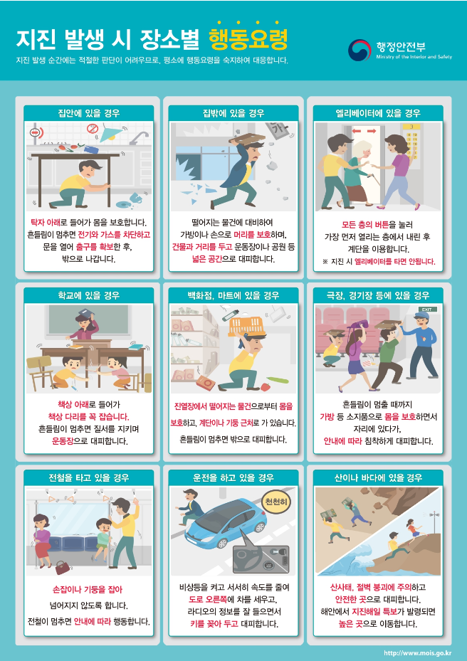 모로코 지진 발생에 따른 중앙·지자체 등 관계기관별 지진대응 태세를 긴급점검하고 주요 조치사항을 논의했다. 자료 ㅣ 행정안전부