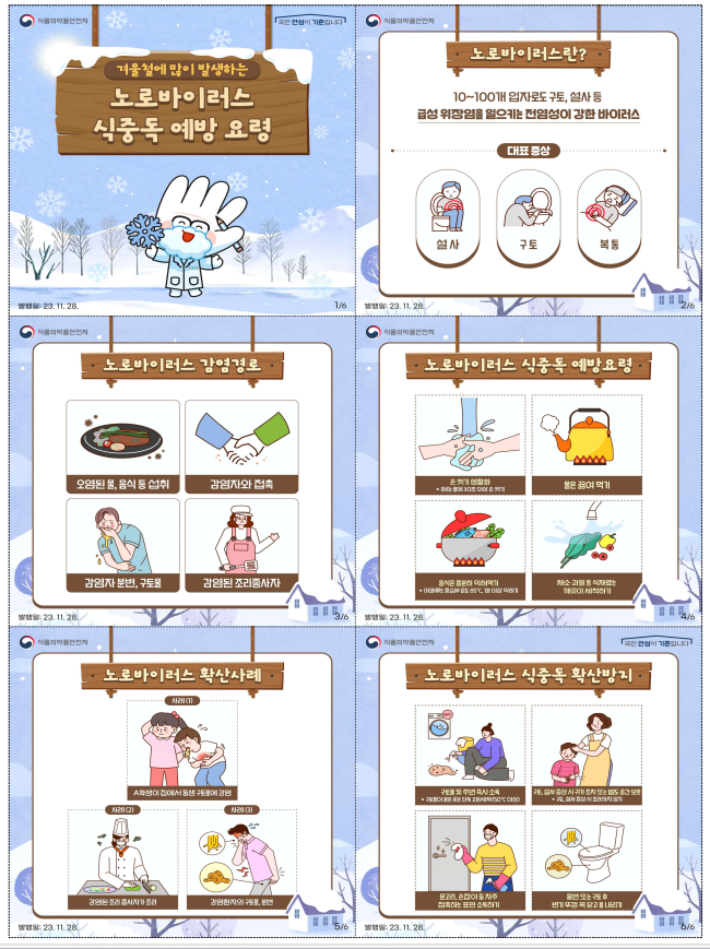 식품의약품안전처(처장 오유경)는 겨울철에 발생이 증가하는 노로바이러스 식중독 예방과 확산을 방지하기 위해 개인 위생관리 등 예방수칙 준수를 당부했다. 자료 ㅣ 식약처