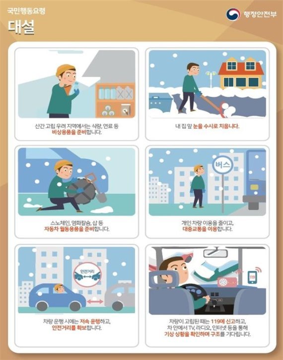 주말까지 이어지는 영동지방 대설에 대비해 안전에 만전 기한다. 자료 :: 행안부