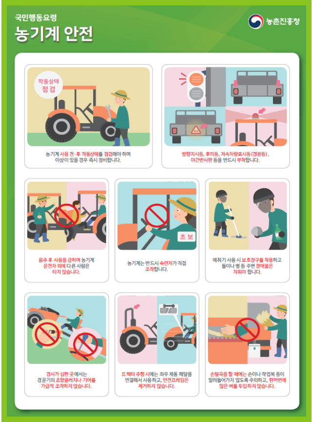 농업에 종사하는 농촌 농가인구는 해마다 줄어들고 있지만, 농기계 사고는 연간 1000 건 이상 발생하고 있어 위험한 상황이다. 자료 ㅣ 농촌진흥청