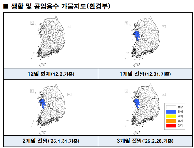 최근 6개월 전국 누적 강수량은 평년(1991~2020년)의 102.3%(1013.2㎜)로, 경북 영덕군을 제외하고 전국적으로 정상 수준을 유지하고 있다. 정부는 앞으로 가뭄이 올 것에 대비하여 겨울 가뭄 대책을 강구하겠다고 나섰다. 자료 ㅣ 환경부