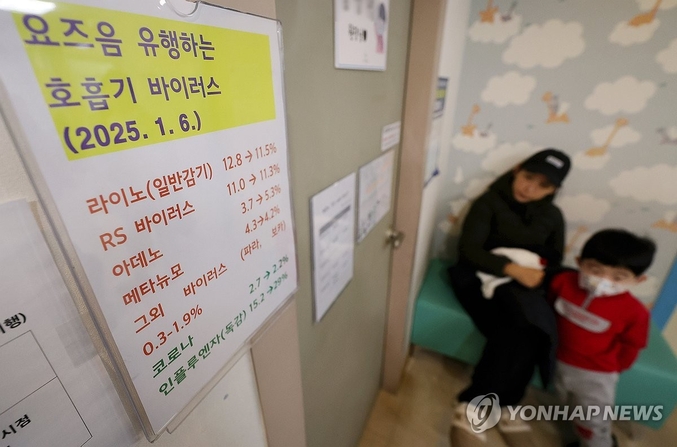 독감 등 호흡기 질환이 많이 늘어난 가운데 10일 경기 용인시 기흥구의 한 소아청소년과에 호흡기 질환 환자 증감 추이가 적힌 안내판이 붙어 있다. 사진 ㅣ 연합뉴스