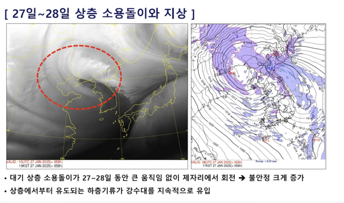  27일과 28일 전국에 비 또는 눈이 내리겠고, 전국 대부분 지역에서 많은 눈이 쌓이면서 빙판길이나 도로 살얼음이 나타나는 곳이 많겠다. 따라서 설 연휴 교통안전에 각별히 유의헤애 힐 것 같다. 또한 전국 대부분 지역에서 바람이 강하게 불겠다. 자료 ㅣ 기상청