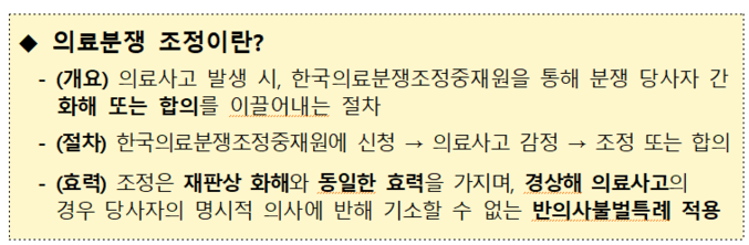 보건복지부(장관 조규홍)와 한국의료분쟁조정중재원(원장 박은수)은 16일 한국 프레스센터(서울 중구 소재)에서‘의료분쟁 조정 환자대변인’위촉식을 개최했다고 이날 밝혔다. 의료분쟁 조정 환자대변인은 의료사고로 인한 분쟁 조정 시, 환자를 법적·의학적으로 조력하는 대변인을 지원해 조정 과정에서 느끼는 어려움을 해소하고, 당사자의 실질적 참여를 보장하기 위한 사업이다. 자료 ㅣ 보건복지부