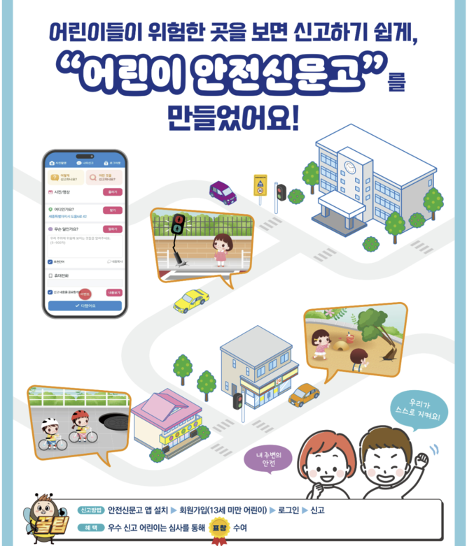 행정안전부는 어린이들의 지속적인 관심과 참여로 ‘어린이 안전신문고’ 회원 가입 및 신고가 꾸준히 증가하고 있다고 19일 밝혔다. ‘어린이 안전신문고’는 어린이가 생활 속 안전 위험 요소를 쉽고 간편하게 신고할 수 있는 시스템으로, 지난 3월 정식 개통했다. 자료 ㅣ 정안전부