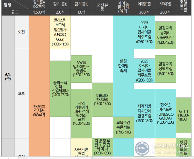  플라스틱 오염 종식, 모두의 행동이 시작된다. 4일부터 13일까지 제주와 서울에서 '2025 세계 환경의 날'을 맞아 정책·외교·참여가 결합된 국제 환경 세미나를 갖고 있다. 자료 ㅣ 환경부