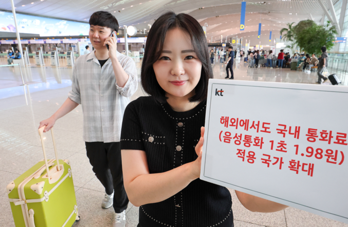 KT가 해외여행 성수기를 맞아 국내 통화료가 적용되는 ‘안심로밍’ 서비스 국가를 기존 58개국에서 64개국으로 확대한다고 지난달 26일 밝혔다. 안심로밍은 해외에서도 국내와 동일한 통화료(음성 통화 1초당 1.98원)이 적용되는 서비스다. 별도 신청 없이 대상 국가에 방문하면 자동으로 적용된다. 사진 | KT