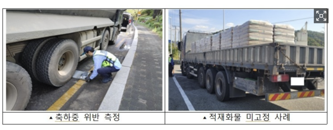 서울시는 서울경찰청, 서울시설공단과 함께 과적·적재 위반 차량 집중 단속에 나선다고 9일 밝혔다. 이번 단속은 10일 오전 9시와 11일 오후 2시에 각각 서울시 주요 도로와 교량에서 이뤄진다. 과적·적재위반 차량 단속. 자료 ㅣ 연합뉴스(서울시 제공)