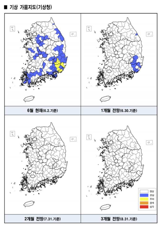 정부는 전국 가뭄 상황에 대한 6월 가뭄 예·경보를 9일 발표했다. 최근 6개월 전국 누적 강수량은 평년(1991~2020년)의 80.9%(273.2㎜)로, 경상도를 중심으로 보통가뭄이 나타나는 가운데, 전국 곳곳에 기상가뭄이 있다. 자료 ㅣ 기상청
