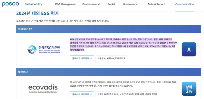 국내의 한국ESG기준원 평가에서 환경ㆍ안전(A), 사회(A+), 지배구조(A) 등급을 받았으며, 국제적으로는 에코바디스(EcoVadis) 종합 80점(상위 2% 수준)으로 최고 등급을 획득했다. 사진 | 포스코