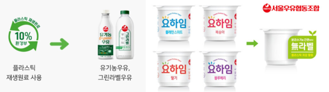 서울우유가 재생원료(r-PET) 플라스틱병을 적용한 유기농우유와 그린라벨우유, 무라벨 패키지를 도입한 떠먹는 요구르트 '요하임' 제품. 이미지 | 서울우유