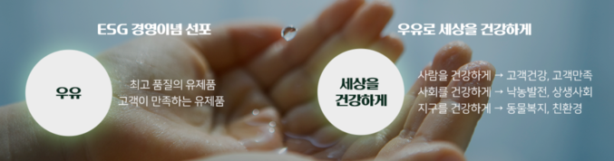 "우유로 세상을 건강하게". 서울우유는 ESG 경영활동에 적극 나서고 있다. 사진 | 서울우유