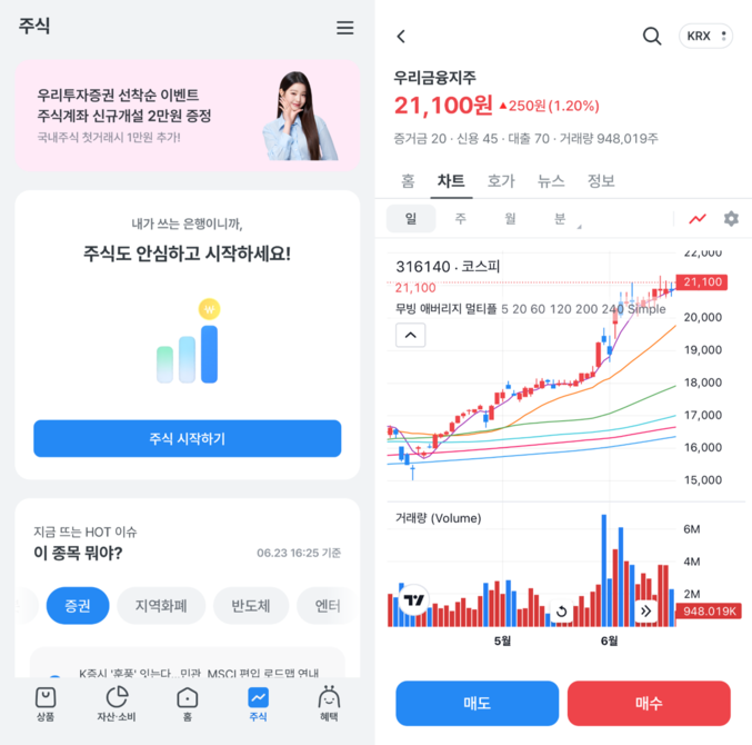 우리은행이 ‘우리WON뱅킹’ 앱을 통해 주식거래가 가능한 ‘MTS(모바일트레이딩시스템) 연계 서비스’를 정식 오픈했다. 사진 | 우리은행