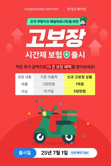 롯데손해보험은 ‘쿠팡이츠서비스’와 함께 ‘배달파트너’를 위한 ‘고보장’ 시간제 보험인 ‘let:click 배달플랫폼 자동차보험’(고보장 시간제 보험)을 출시했다 사진 | 롯데손해보험