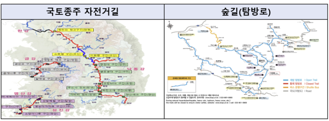 안전을 위해 자전거도로와 숲길에서도 쉽게 위치를 찾을 수 있게 됐다. 도로명 주소법 시행령을 개정해 자전거도로 도로명을 부여하여 근거를 명확화한 것이다. 자료 ㅣ 행정안전부