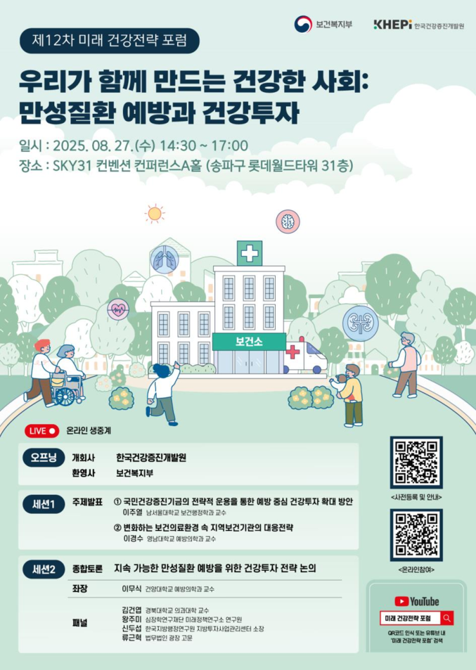 제12차 미래 건강전략 공개토론회 포스터. 사진 | 보건복지부