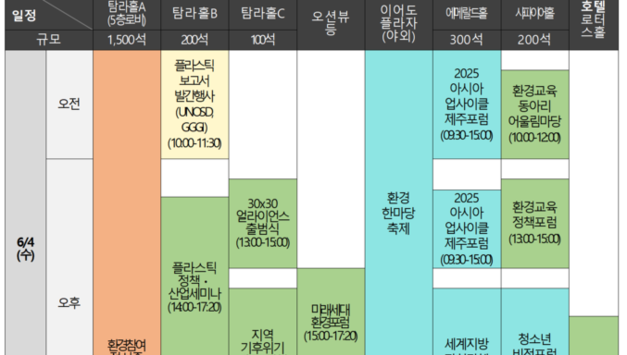 플라스틱 오염 종식, 모두의 행동이 시작된다