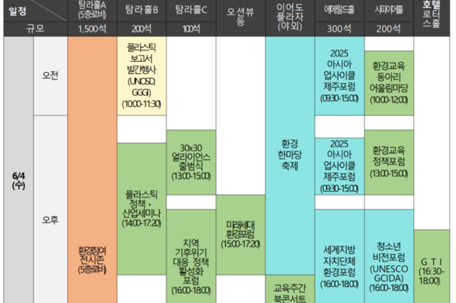 플라스틱 오염 종식, 모두의 행동이 시작된다