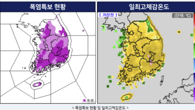 "야, 덥다 더워" 전국 대부분 지역에 폭염특보