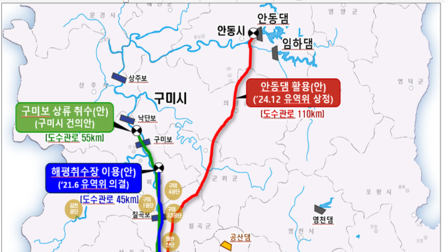 낙동강 취수원 다변화, 녹조 해결과 재자연화 속도내나