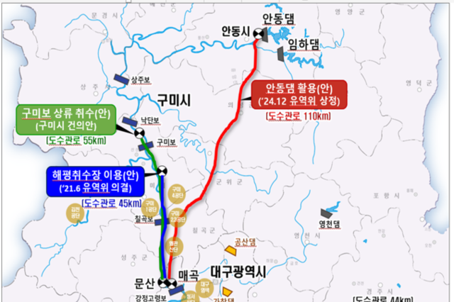 낙동강 취수원 다변화, 녹조 해결과 재자연화 속도내나