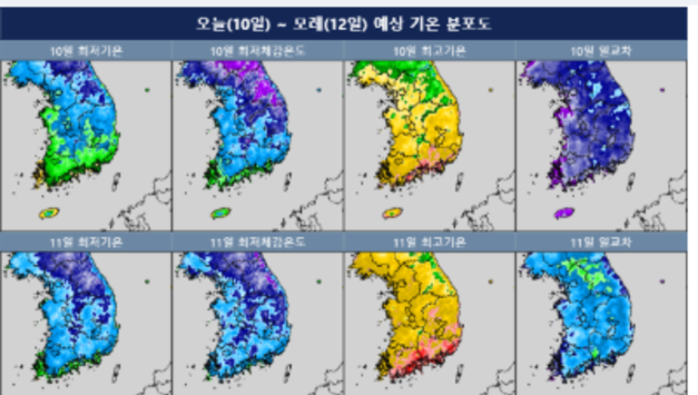 10일부터 찬 바람에 기온 뚝 떨어져 아침 최저 0도까지