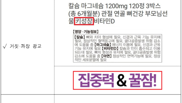 ‘어린이 키 성장’ 식·의약품 불법판매 대량 적발