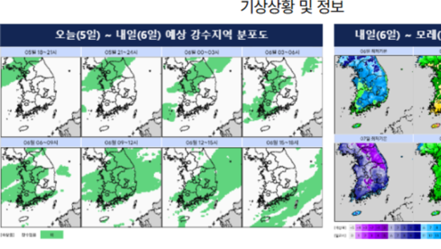 6일 전국적으로 비, 7일엔 봄추위 예상, 싸락우박 떨어지는 곳도