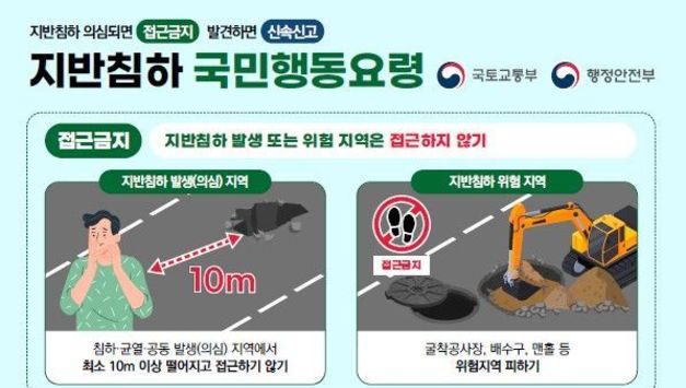 “지반침하도 사회재난”…국토부, 4단계 위기경보 관리