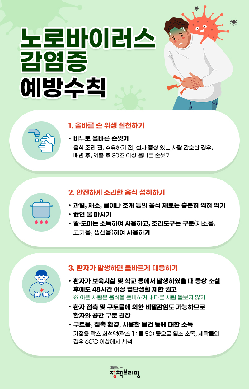겨울철 ‘노로바이러스 감염증’ 주의하세요