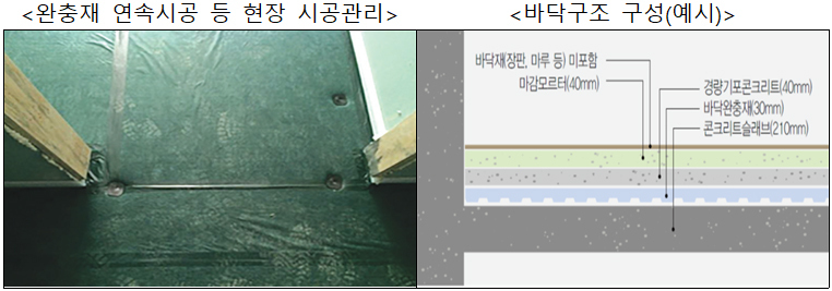 층간소음 사후확인제 시범 운영…제도 내실화한다