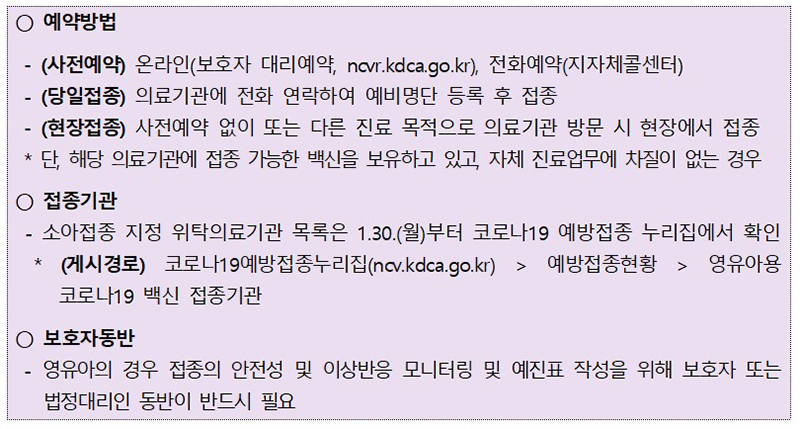 6개월~4세 영유아도 코로나19 예방접종을 시작한 가운데 오는 13일부터 당일 예방접종이 시작된다. 이미지 | 코로나19 예방접종 대응 추진단