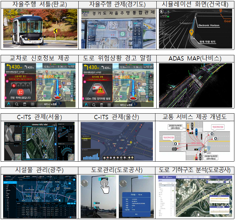 자율주행용 정밀도로지도, 일반 국도까지 지원한다