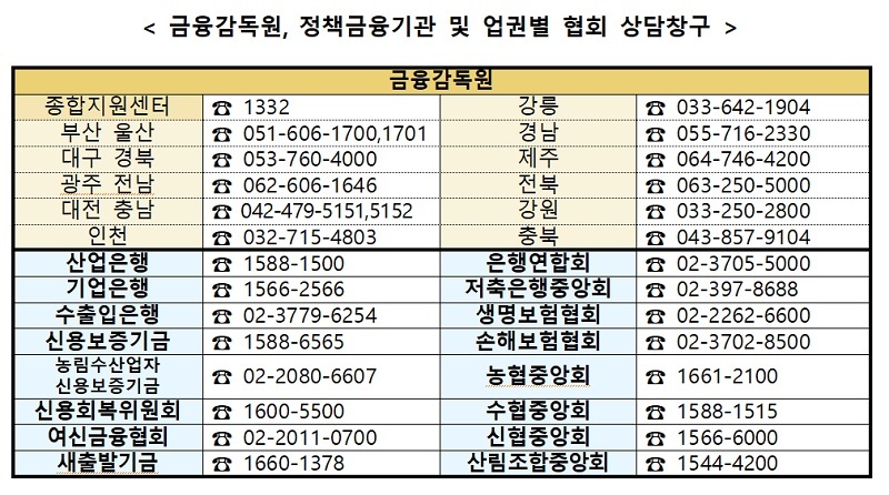 금융당국이 전국적인 집중 호우로 피해를 본 가계와 중소기업을 위해 긴급생활안정자금 지원과 대출만기연장 등 금융지원을 실시한다. 이미지 | 금융위원회