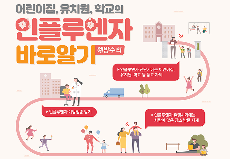 질병관리청은 예년과 달리 여름철에도 인플루엔자(독감) 등 호흡기감염병 발생이 지속되고 있어 건강관리에 주의가 요망된다. 이미지 | 질병관리청