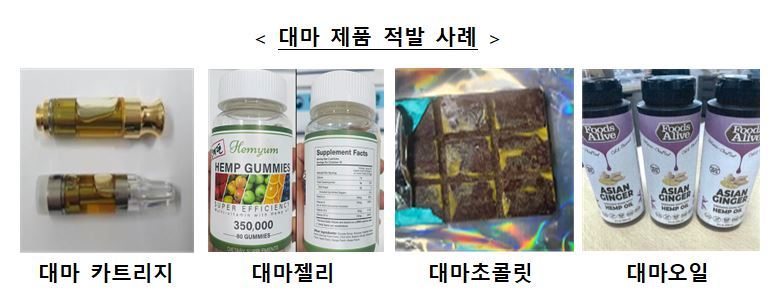 젤리, 초콜릿…대마의 달콤한 유혹에 속지 마세요. 자료 | 관세청